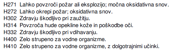 Varnostni list