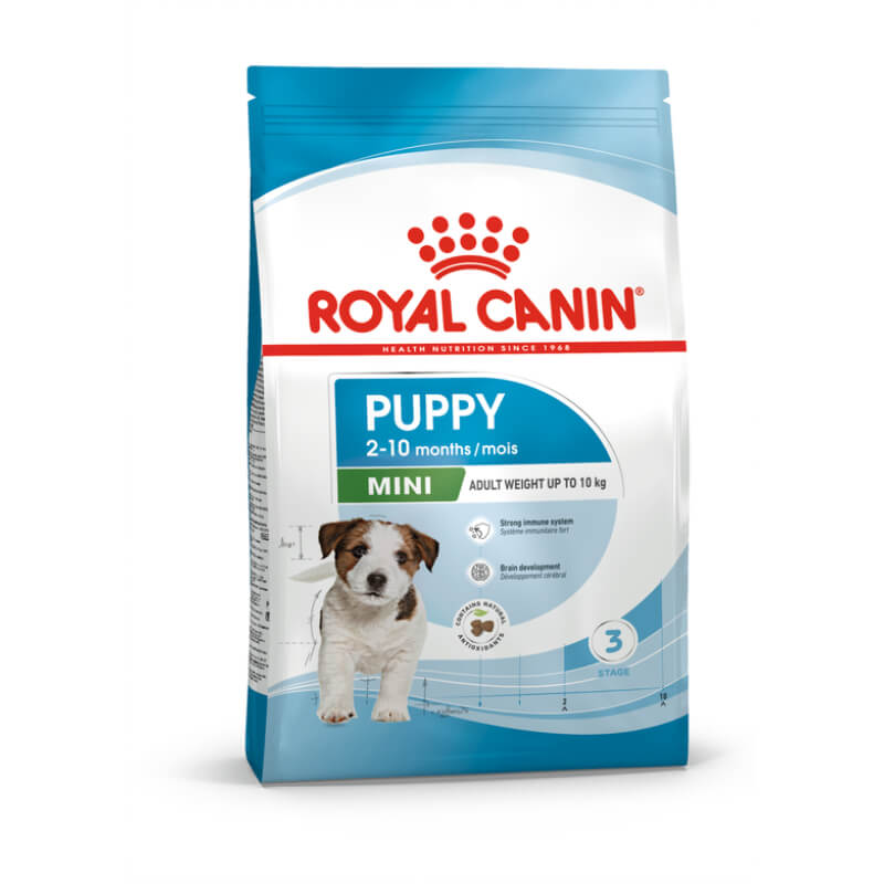 Royal Canin Mini Puppy - 2 kg