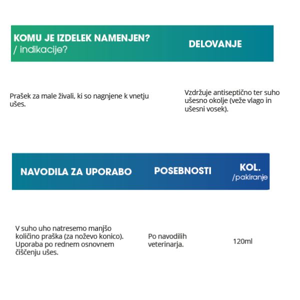 Arava Bio enzymatic ear powder puder za nego mačjih in pasjih ušes (2)