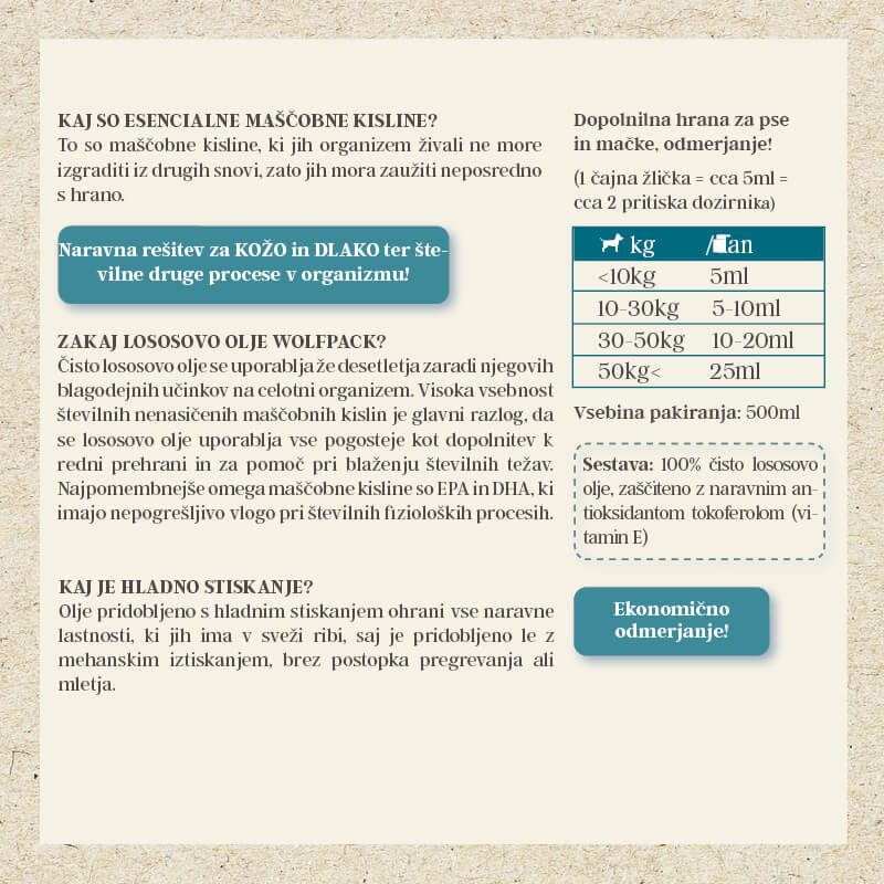 WolfPack paket - Artro 675 g + lososovo olje 500 ml (3)