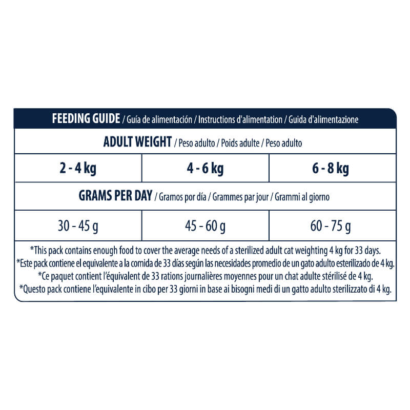 Advance Adult Sensitive Sterilized - losos - 1,5 kg (5)