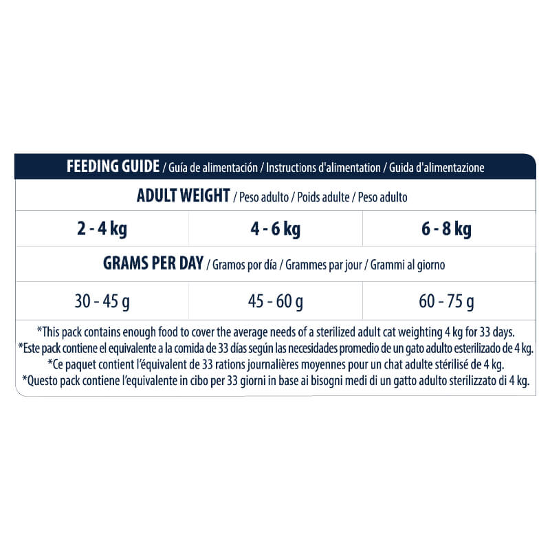 Advance Adult Hairball Sterilized - puran - 1,5 kg (5)