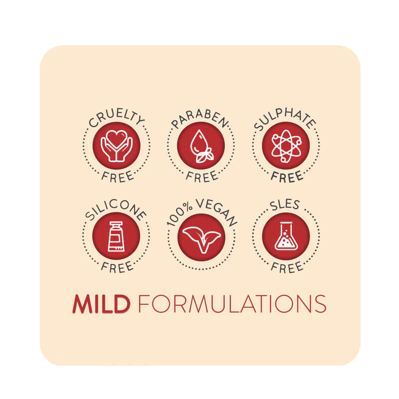 Animology Dogs Body šampon za vse vrste dlake - 250 ml (4)