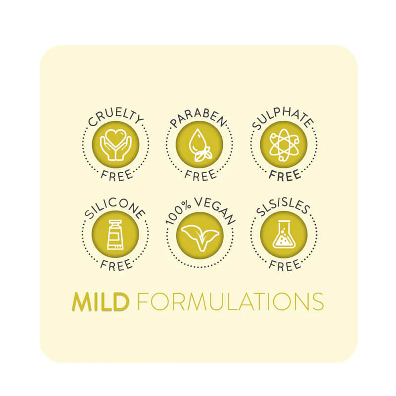 Animology Fox Poo šampon za odstranjevanje neprijetnega vonja - 250 ml (4)