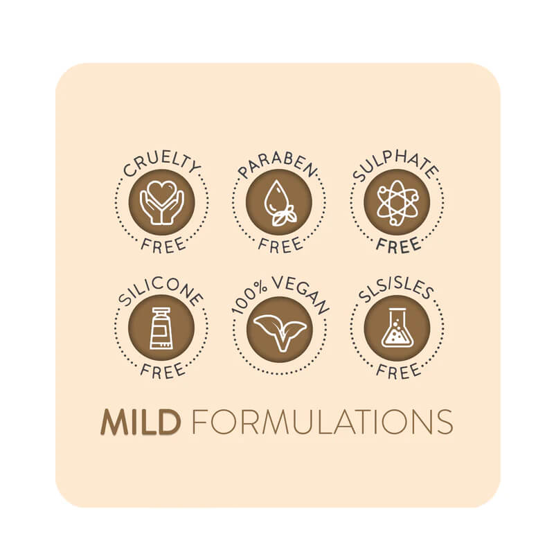 Animology Derma Dog šampon za občutljivo kožo, brez dišav - 250 ml (4)