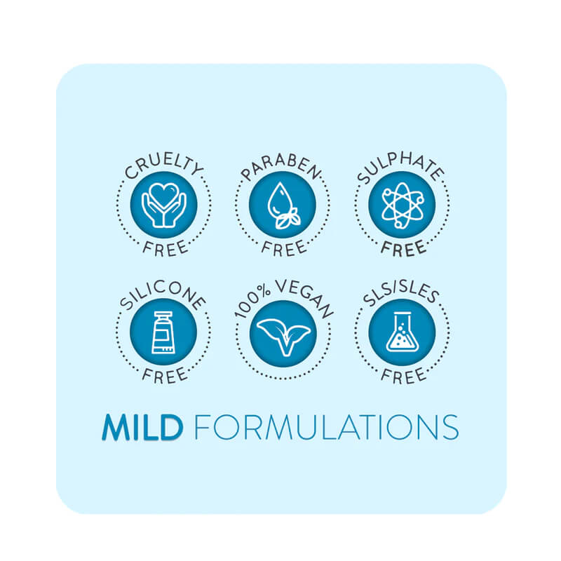 Animology Puppy Fresh deodorant za dlako, razpršilo - 250 ml (4)