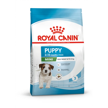 Royal Canin Mini Puppy