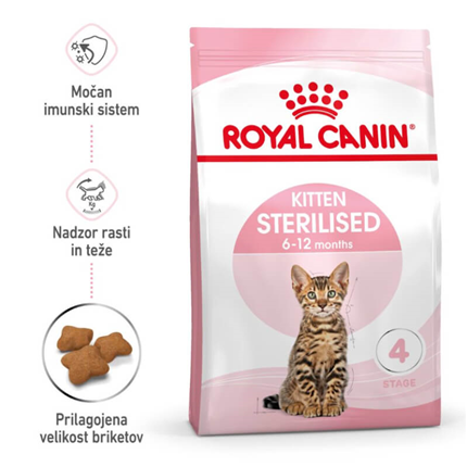 Royal Canin Sterilised Kitten