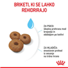 Royal Canin Maxi Starter - 15 kg