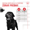 Royal Canin funkcionalni žvečljivi priboljški Digestion Adult - 160 g