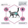 Advance vet. dieta za mačke Urinary Sterilized Low Calorie - piščanec