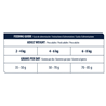 Advance vet. dieta za mačke Urinary Sterilized Low Calorie - piščanec