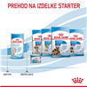 Royal Canin Babydog mleko za pasje mladiče