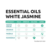 Sanicat posip Essential Oils, beli jasmin - 10 kg