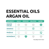 Sanicat posip Essential Oils, arganovo olje - 10 kg