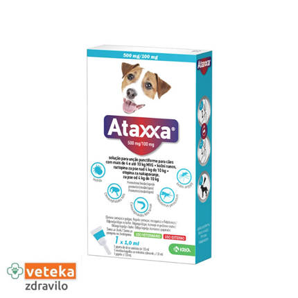 Ataxxa pipeta za pse nad od 4 do 10 kg, 1,0 ml/1 ampula