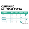 Sanicat posip Multicat Clumping Extra - 12 L