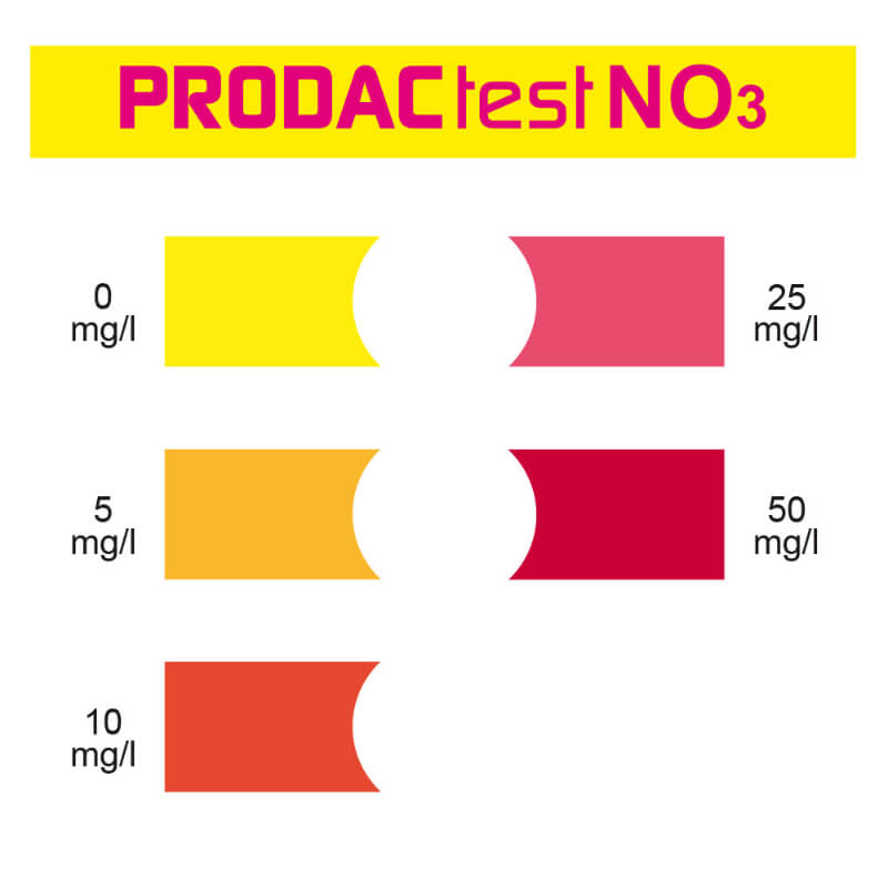 Prodact test za akvarije NO3