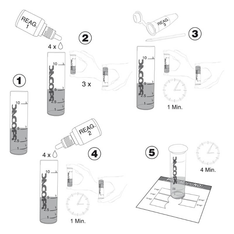 Prodact test za akvarije NO3