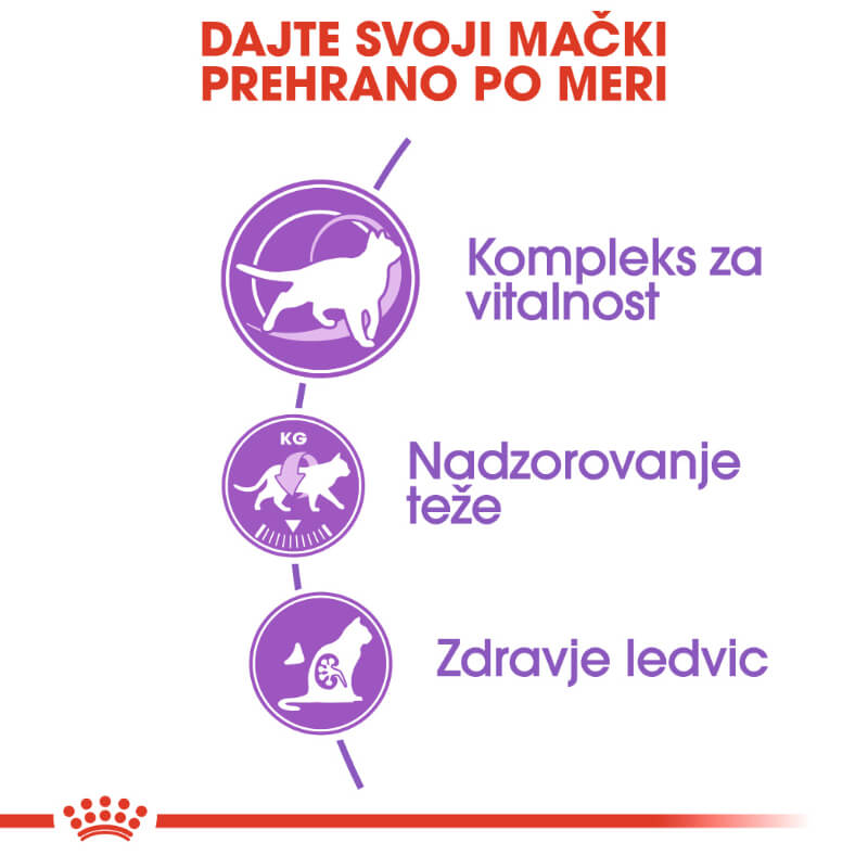 Royal Canin Sterilised +7 - 1,5 kg (3)