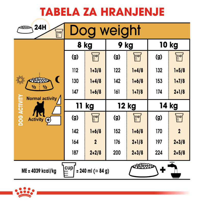 Royal Canin French Bulldog Adult - 3 kg (5)