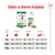 Royal Canin Mini Adult (2)