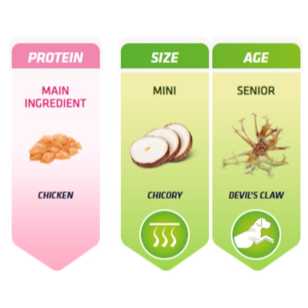 Natural Trainer Senior Small - sveži piščanec (2)