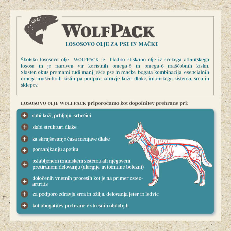 WolfPack hladno stiskano lososovo olje, s pumpico (4)