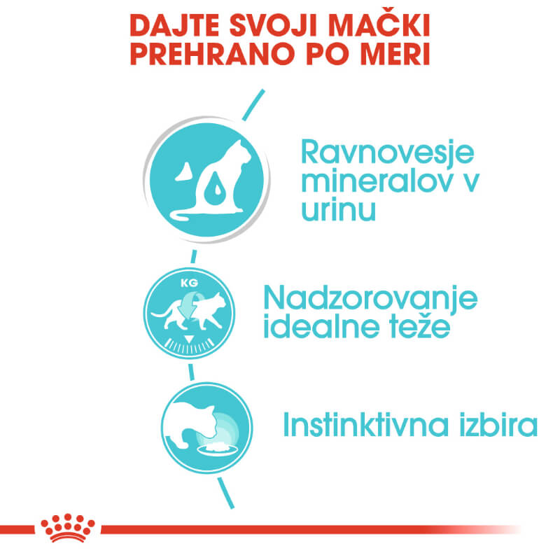 Royal Canin Urinary - omaka (3)