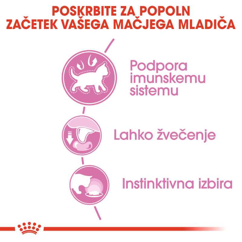 Royal Canin Kitten Instinctive - žele (3)