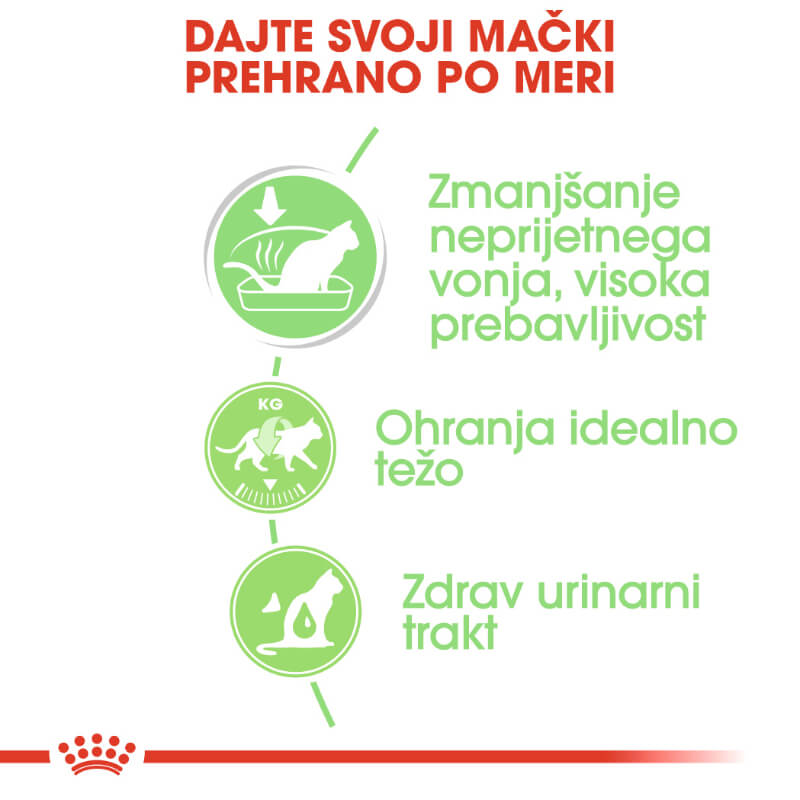 Royal Canin Digest Sensitive - omaka (3)