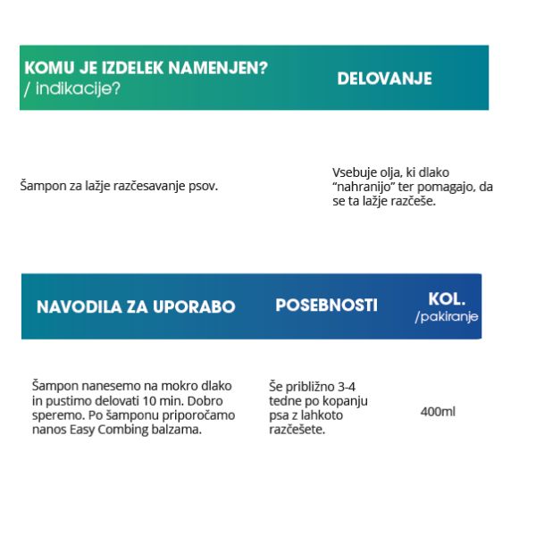 Arava Easy combing šampon za lažje razčesavanje dlake (3)