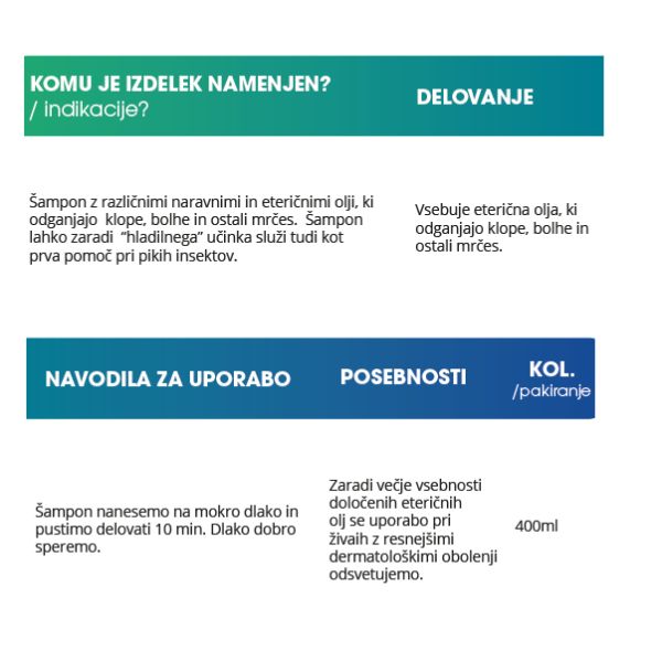 Arava Botanical šampon z eteričnim oljem citronele, rožmarina in timijana (3)