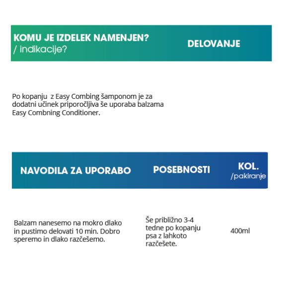 Arava Easy combing balzam za lažje razčesavanje pasje dlake (3)