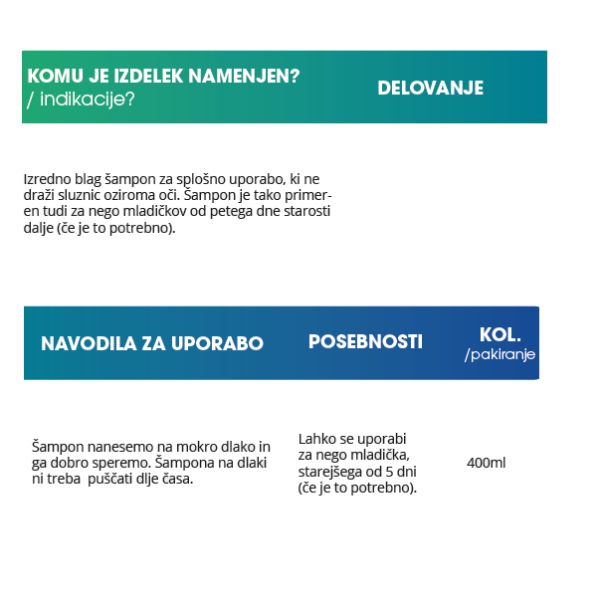 Arava Tearless izredno blagi šampon za pse in mačke (3)