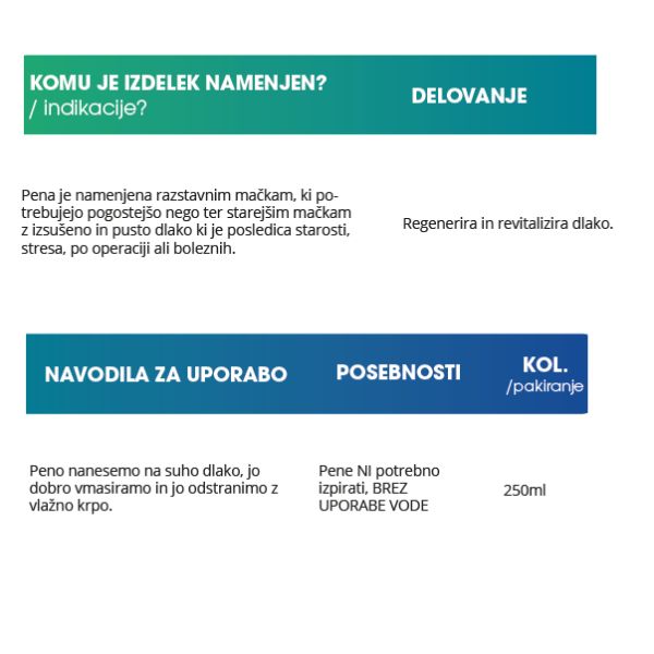 Arava revitalizacijska pena za osvežitev in regeneracijo mačje dlake - 250 ml (2)