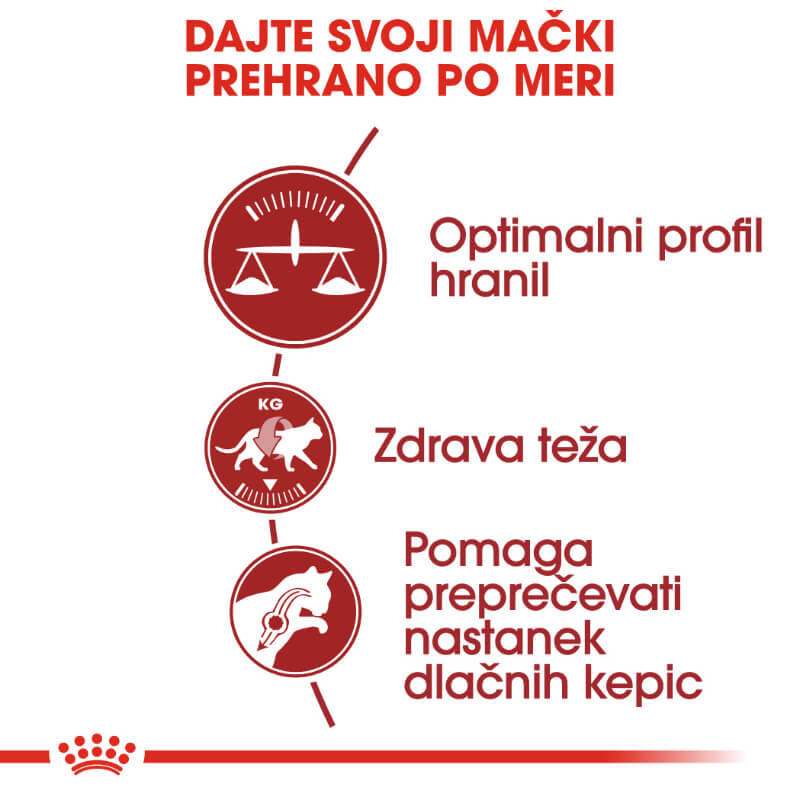 Royal Canin Fit (3)