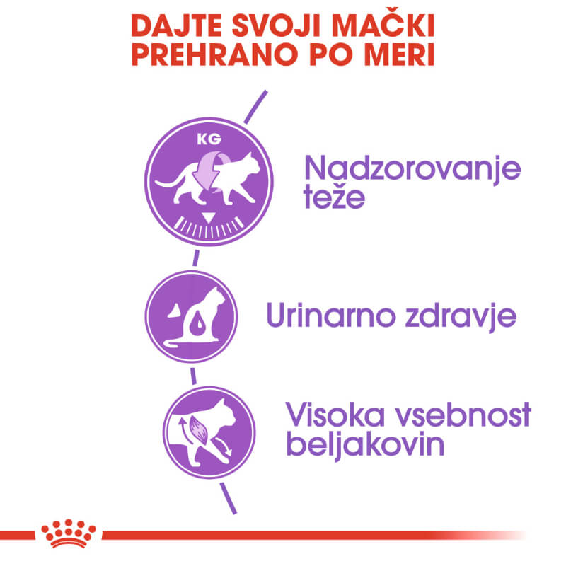 Royal Canin Sterilised (3)