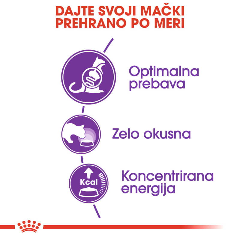 Royal Canin Sensible (3)