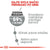 Royal Canin Oral Sensitive (3)