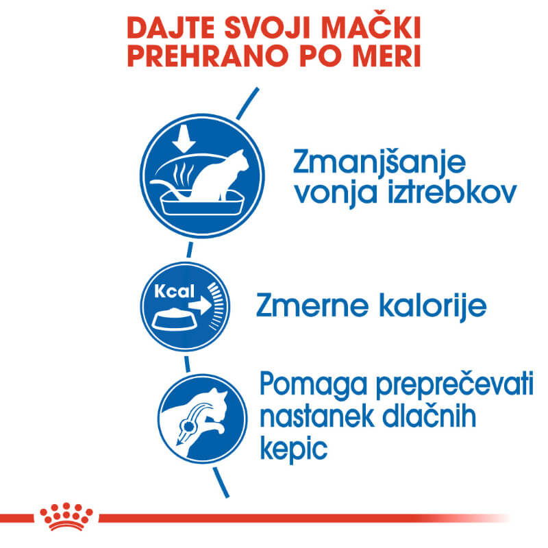 Royal Canin Indoor (3)