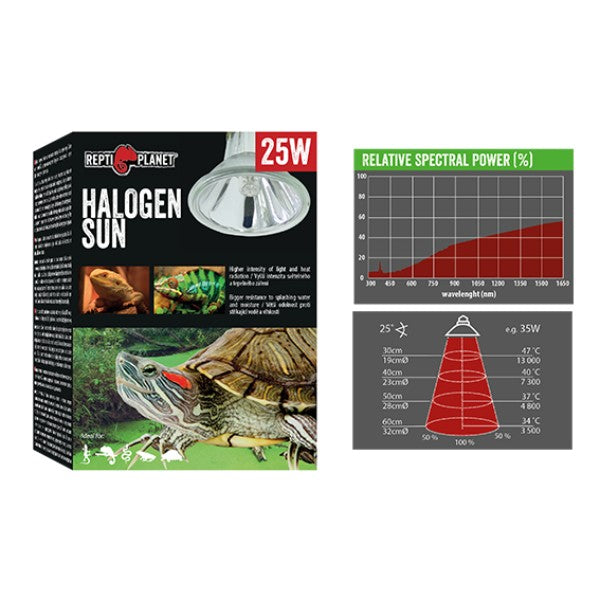 Repti Planet grelna žarnica Halogen Sun - 25 W (2)