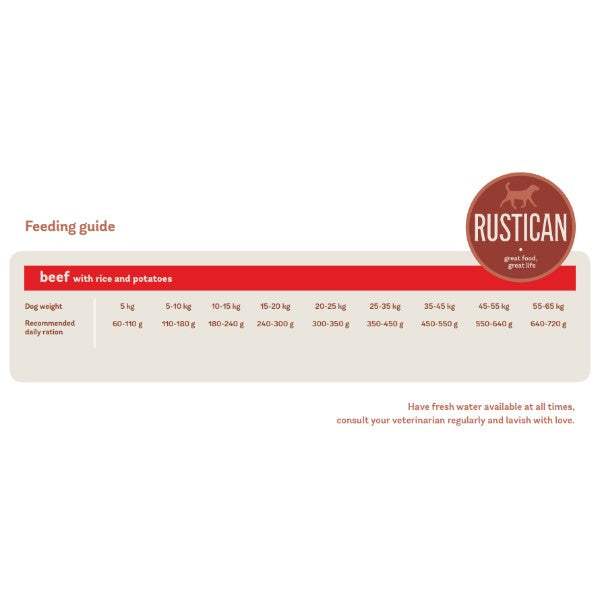 Rustican Gluten Free - govedina, riž in krompir (2)