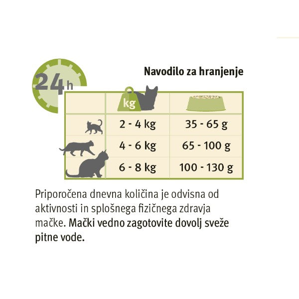 Beutenah hladno stiskana hrana za mačke - piščanec (2)