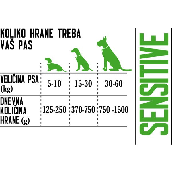 Von Barf Sensitive - goveji vampi (2)