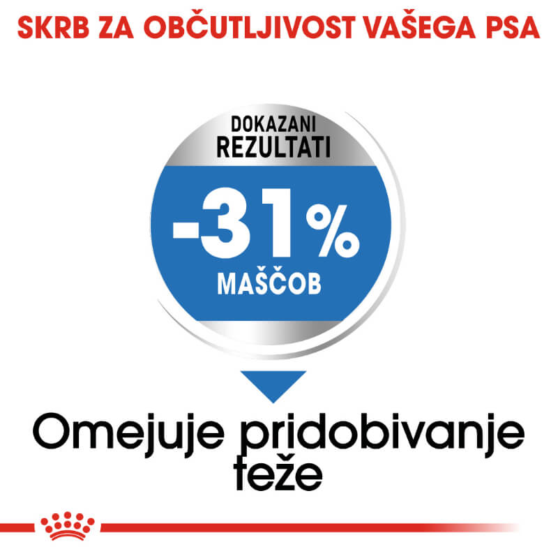 Royal Canin Mini Adult Light Weight Care - 1 kg (3)