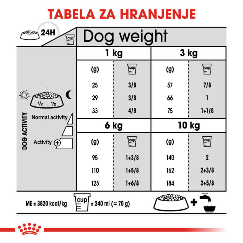 Royal Canin Mini Dental Care - 1 kg (5)