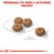 Royal Canin Mini Sterilised - 1 kg (2)