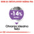 Royal Canin Mini Sterilised - 1 kg (3)