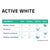 Sanicat posip Active White (2)